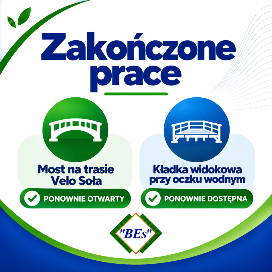 Podsumowanie prac renowacyjnych w Węgierskiej Górce – zapraszamy do galerii zdjęć